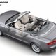 Illustration for article titled 2010 Audi A5 And S5 Convertibles Drop Their Tops